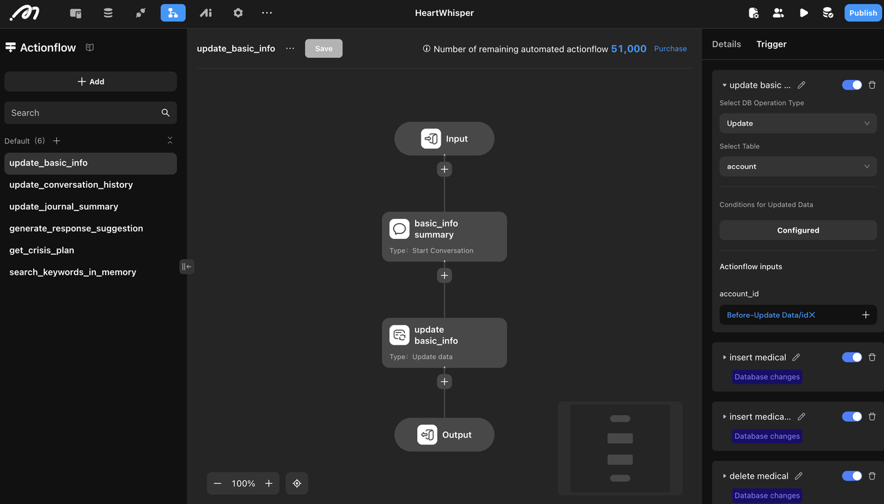 Multi-agent architecture