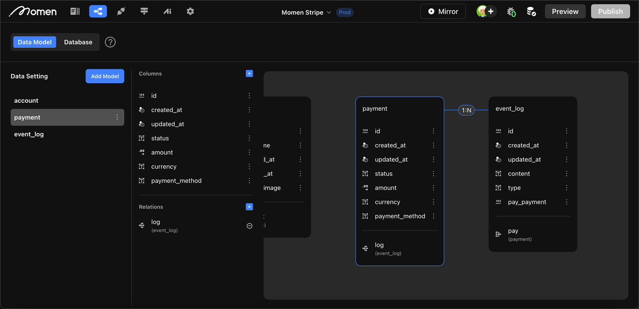 Payment and event log data model