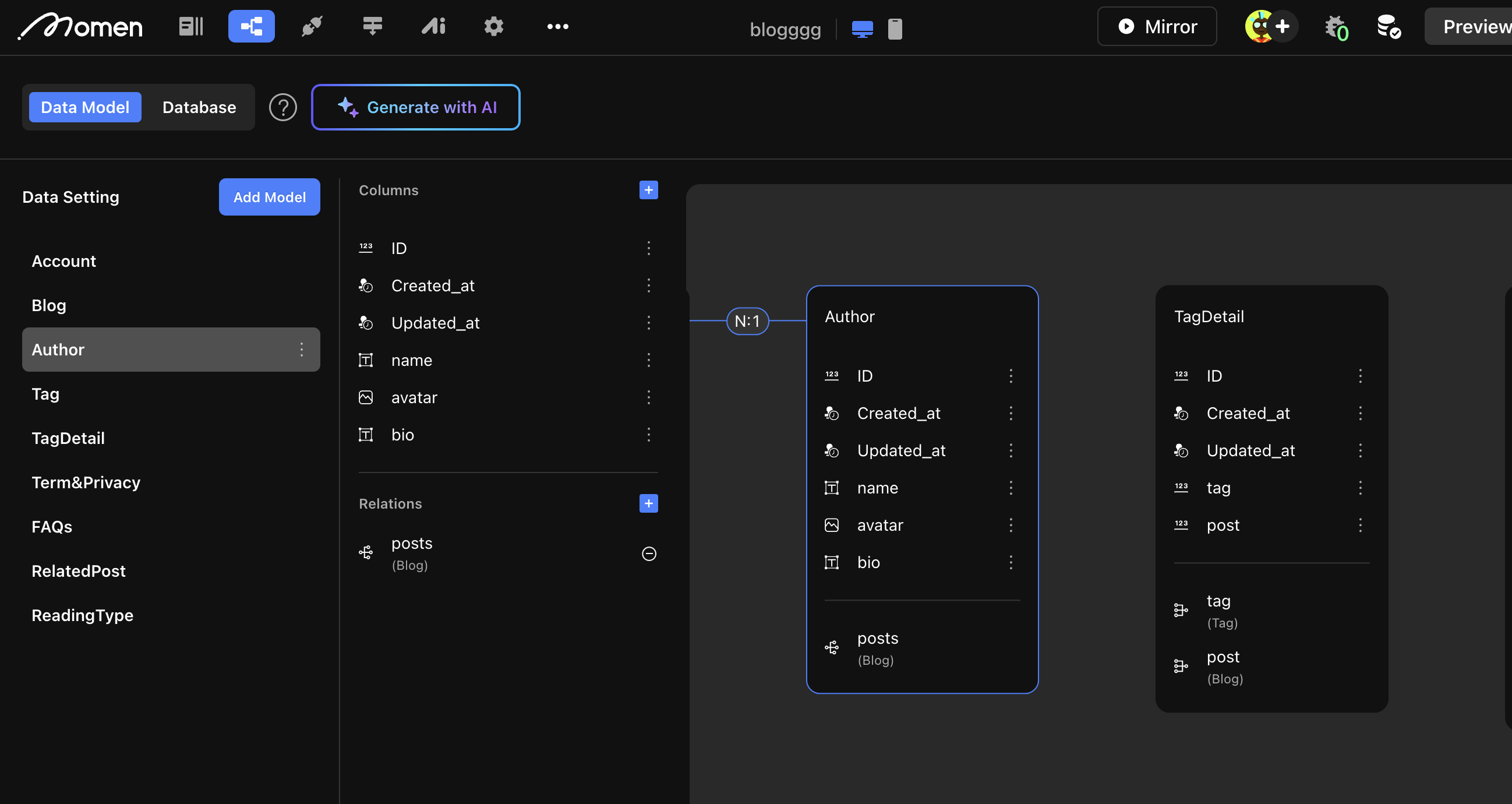 Detailed data model for blog content