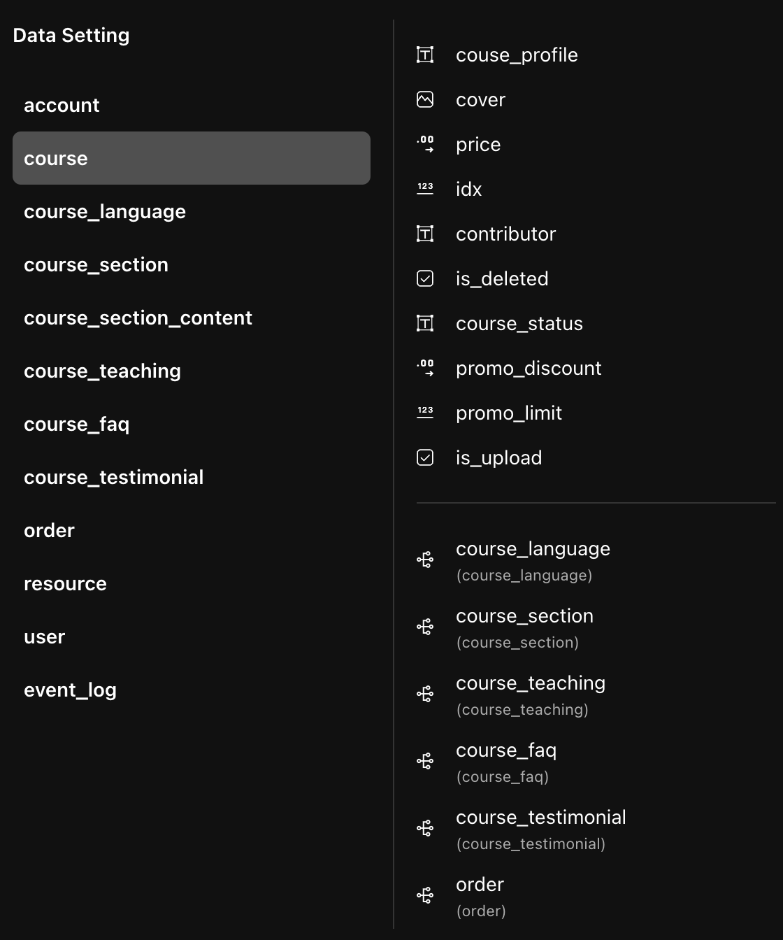 Course data table example