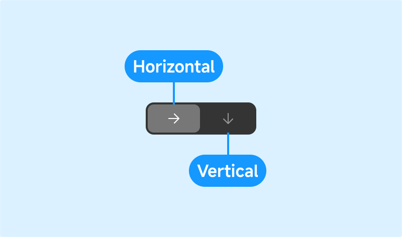 Horizontal layout direction