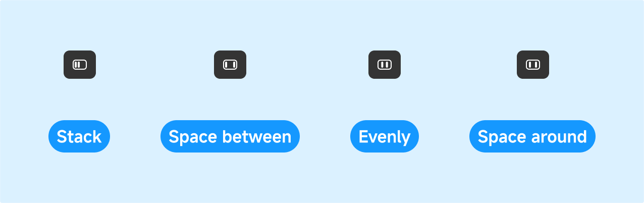 Distribution and alignment options