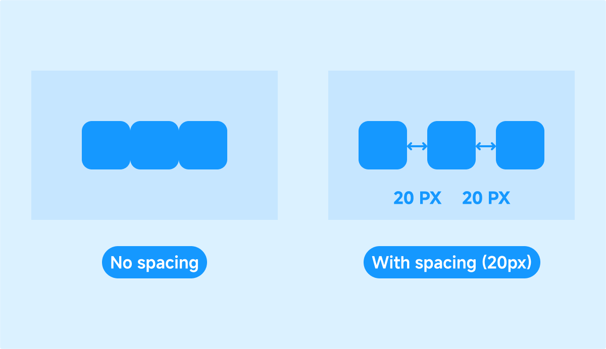 Gap setting