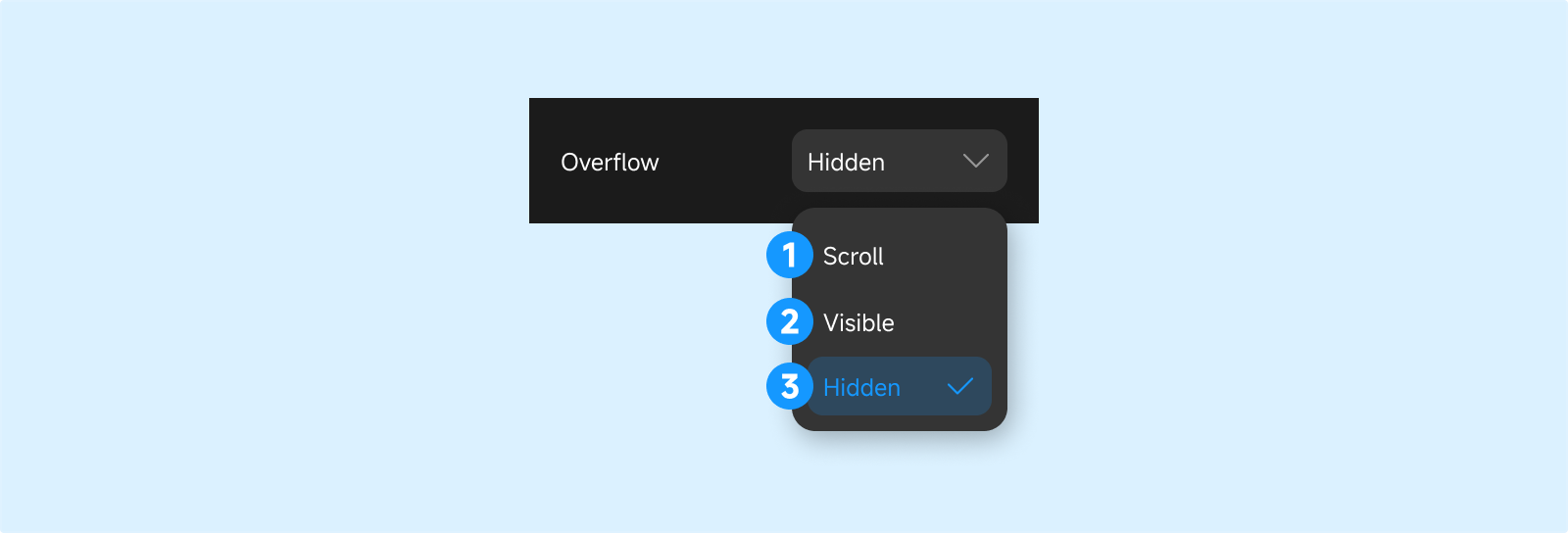 Overflow options
