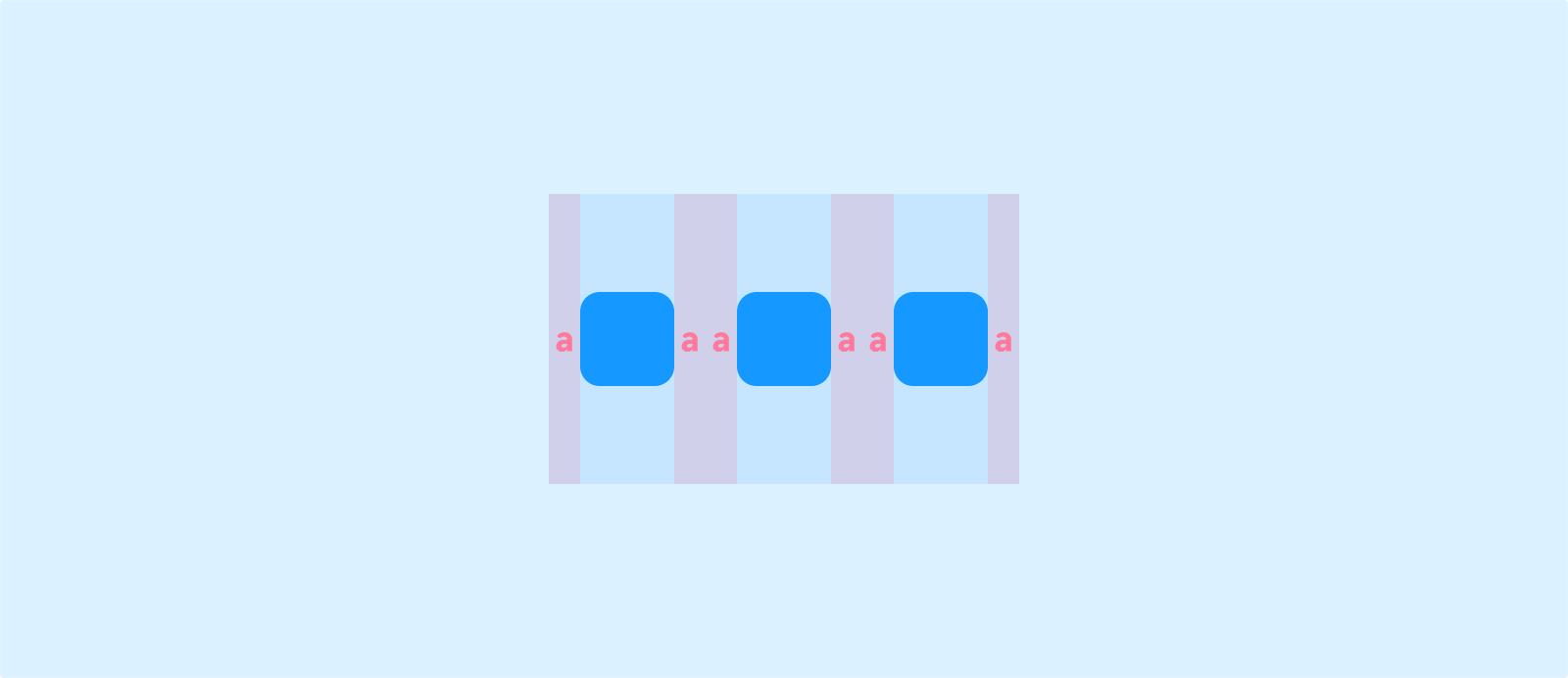 Space around distribution