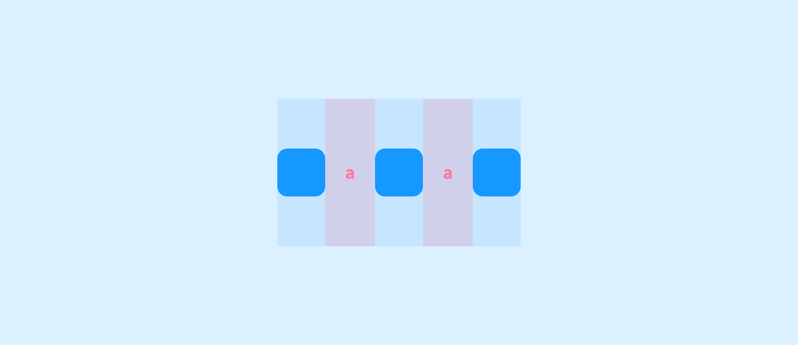 Space between distribution