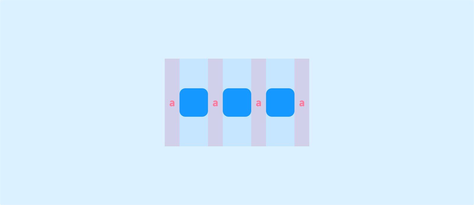 Space evenly distribution