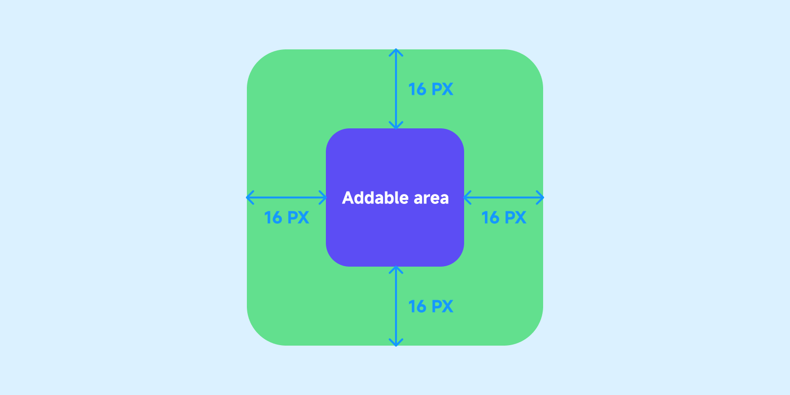 Padding configuration intro