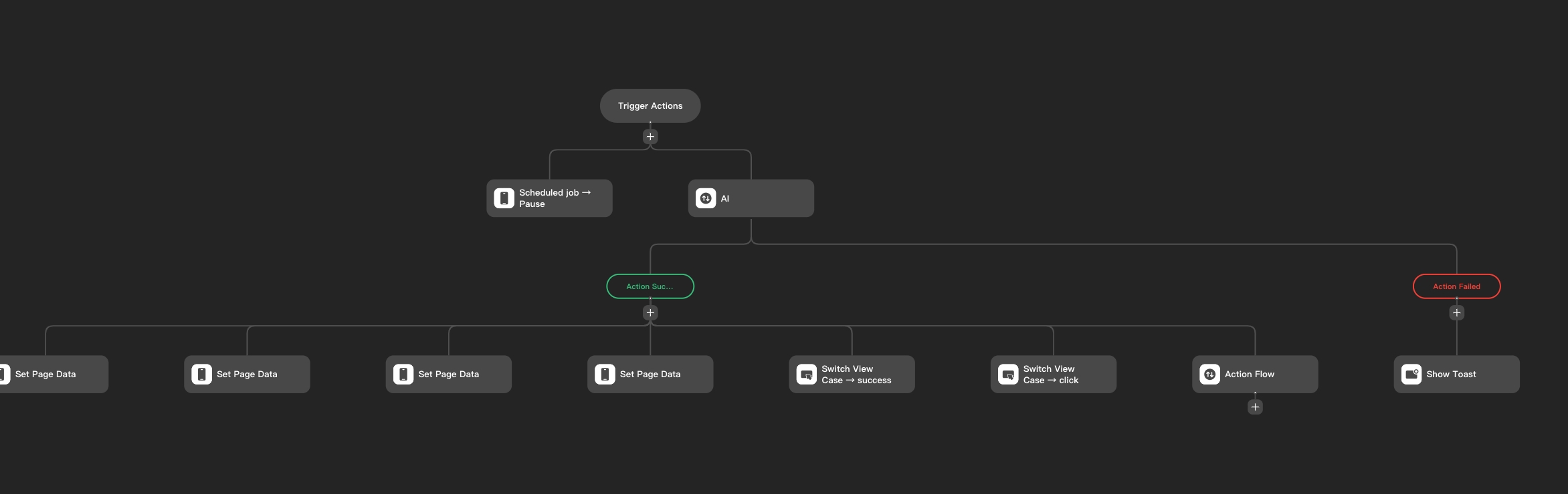 Frontend action configuration