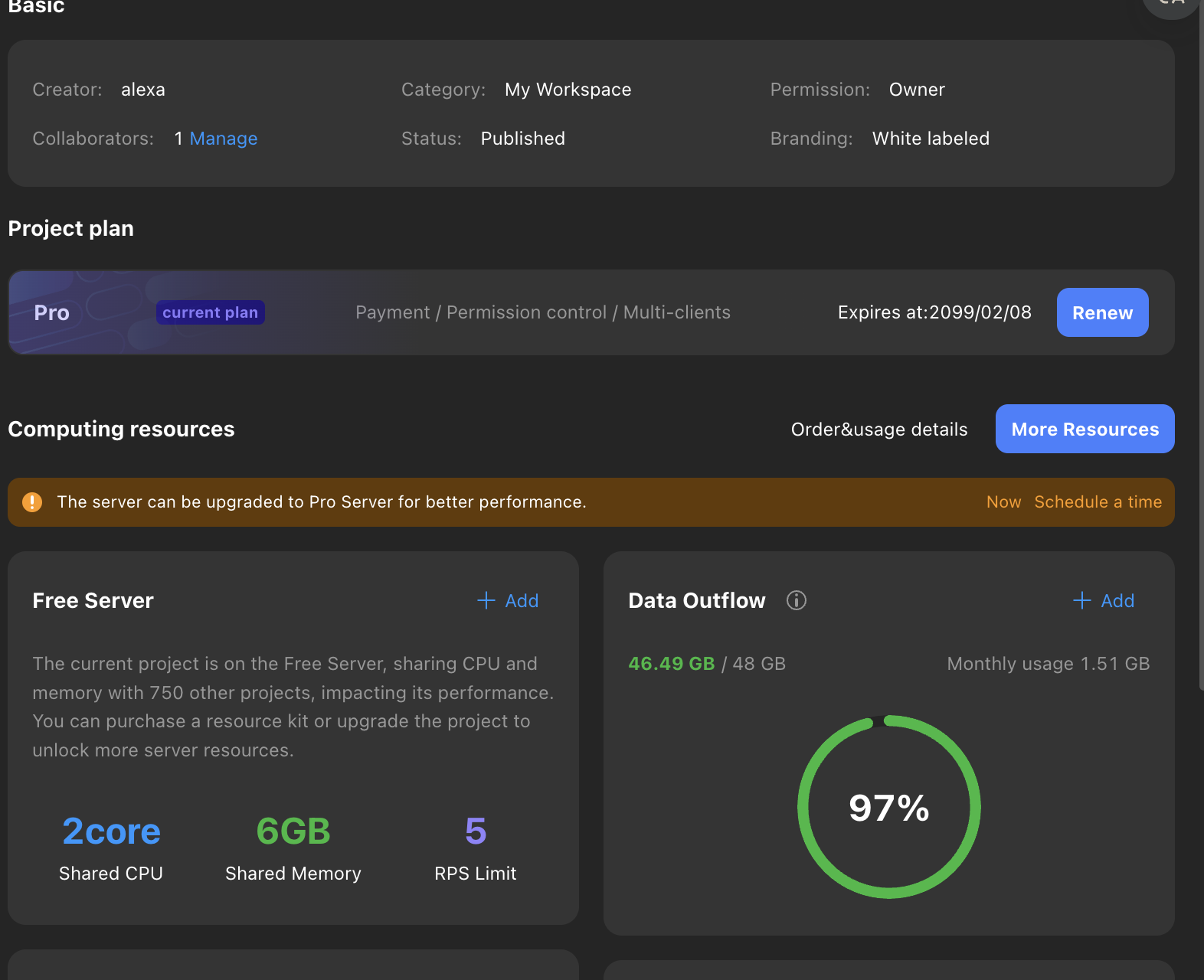 Activation reminder in project details