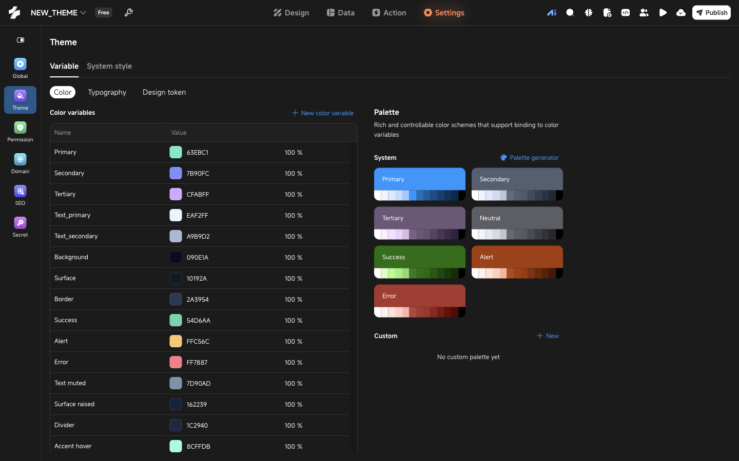 Theme page overview
